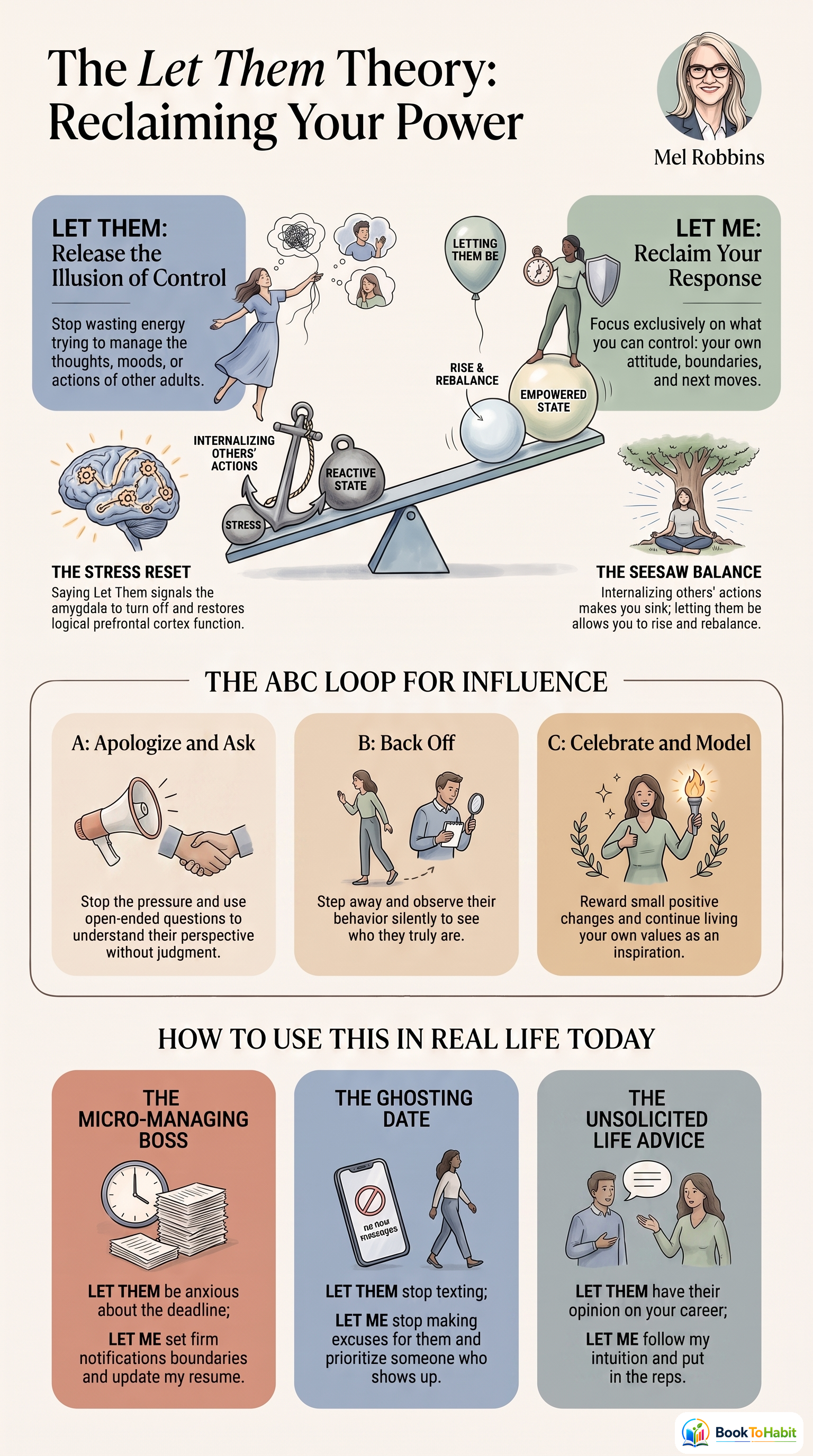 Mel Robbins - The Let Them Theory infographic summary